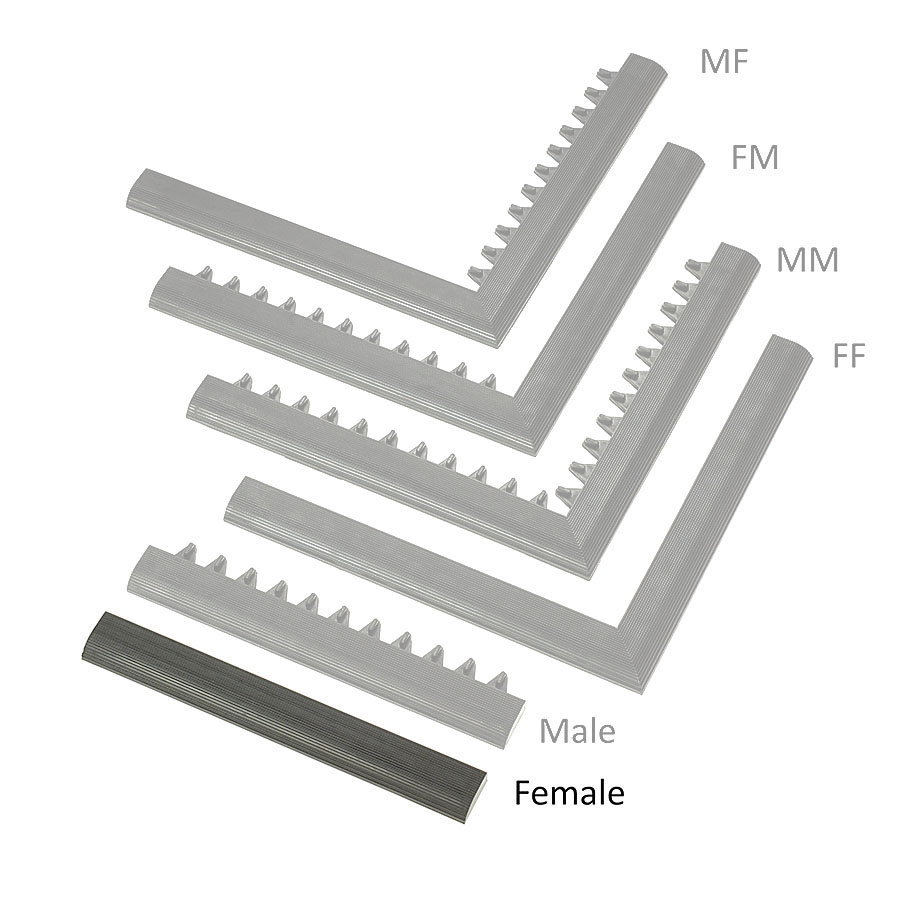 Čierna nábehová hrana &quot;samica&quot; MF Safety Ramps D23/C23 - dĺžka 50 cm, šírka 6 cm