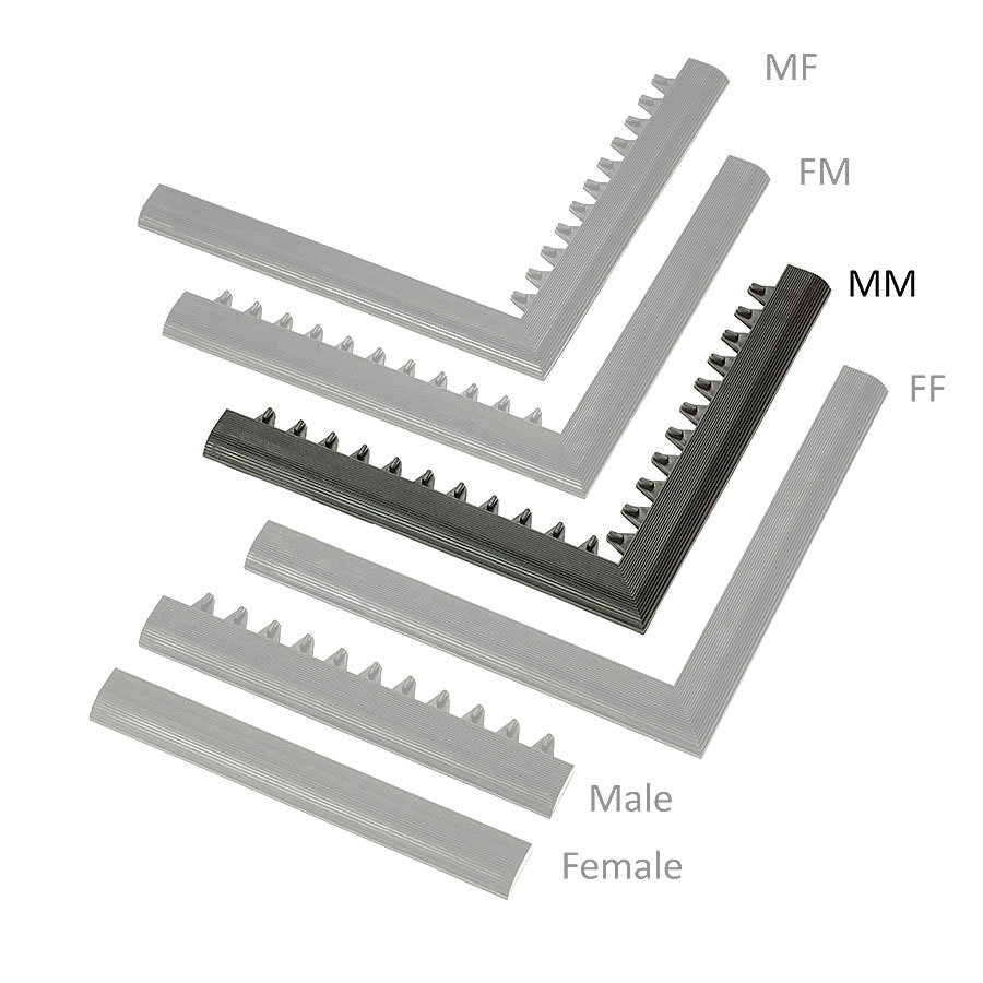 Čierna nábehová hrana "samec" MF Safety Ramps D23/C23 - dĺžka 100 cm, šírka 6 cm