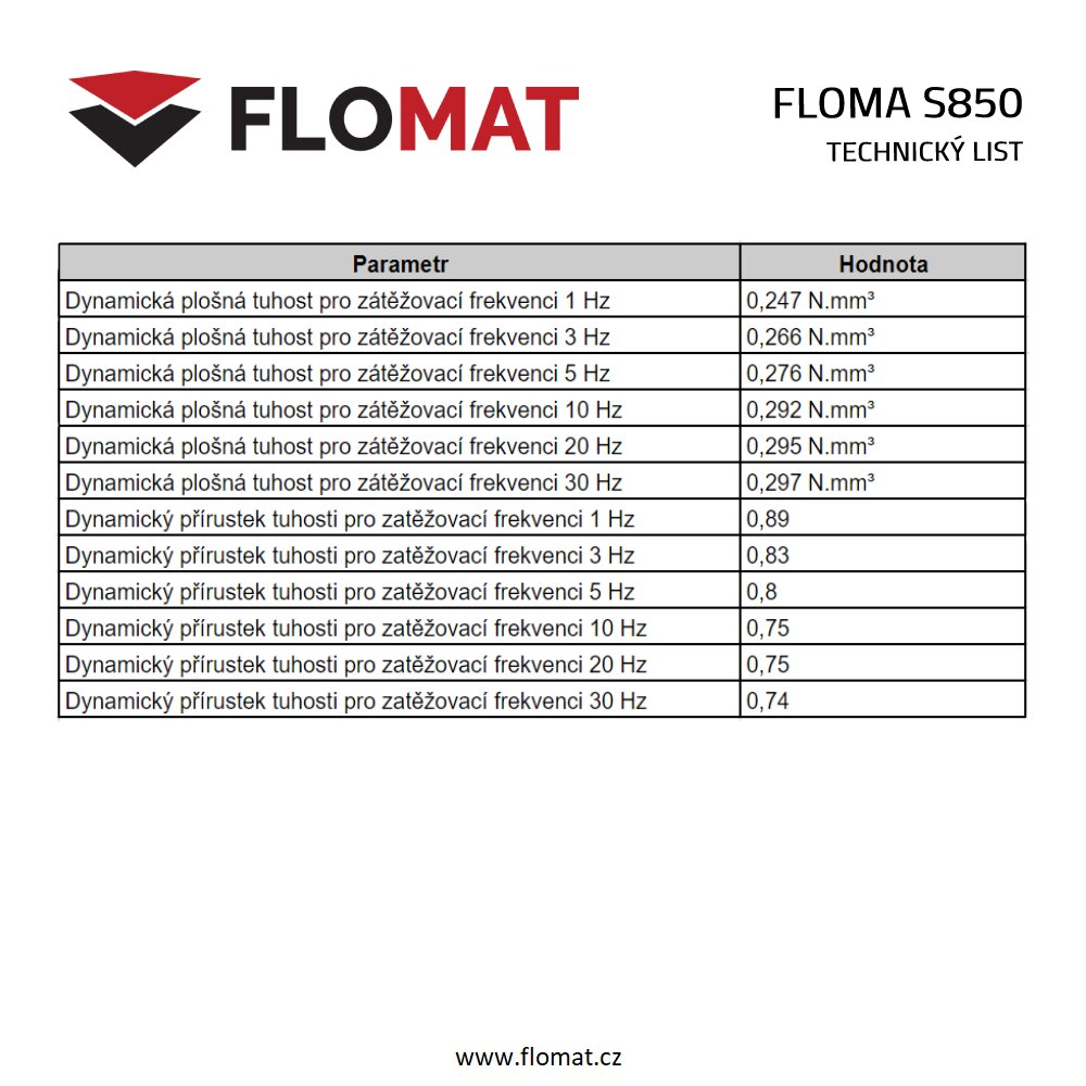 Antivibračná tlmiaca rohož (doska) z granulátu FLOMA UniPad S850 - dĺžka 200 cm, šírka 100 cm a výška 0,3 cm