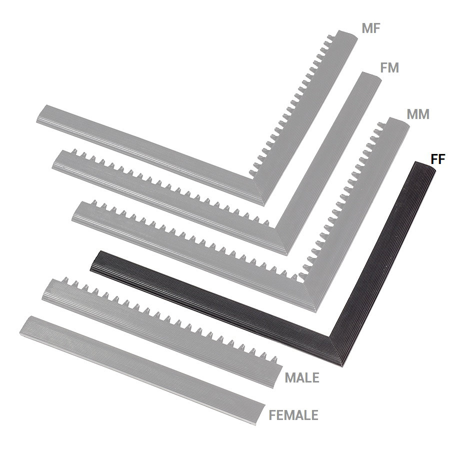 Čierna nábehová hrana &quot;samica&quot; MF Safety Ramps D12/C12 Nitrile - dĺžka 100 cm, šírka 5 cm