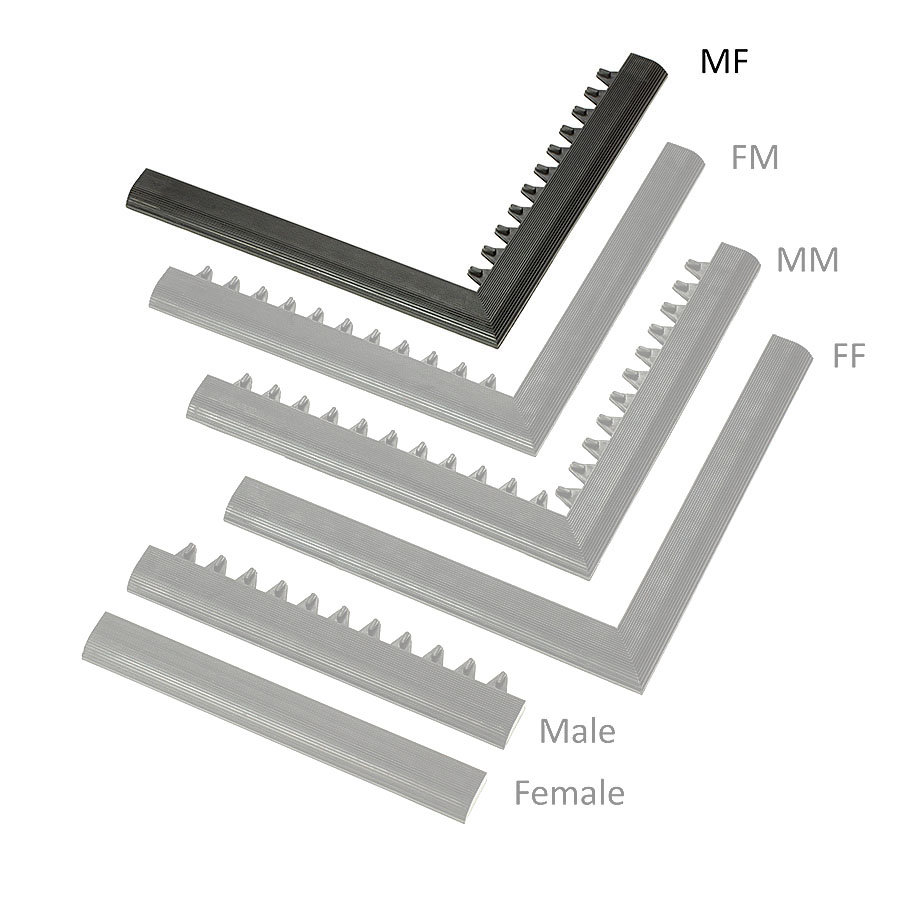 Černá náběhová hrana "samec" "samice" MF Safety Ramps D23/C23 - délka 100 cm, šířka 6 cm